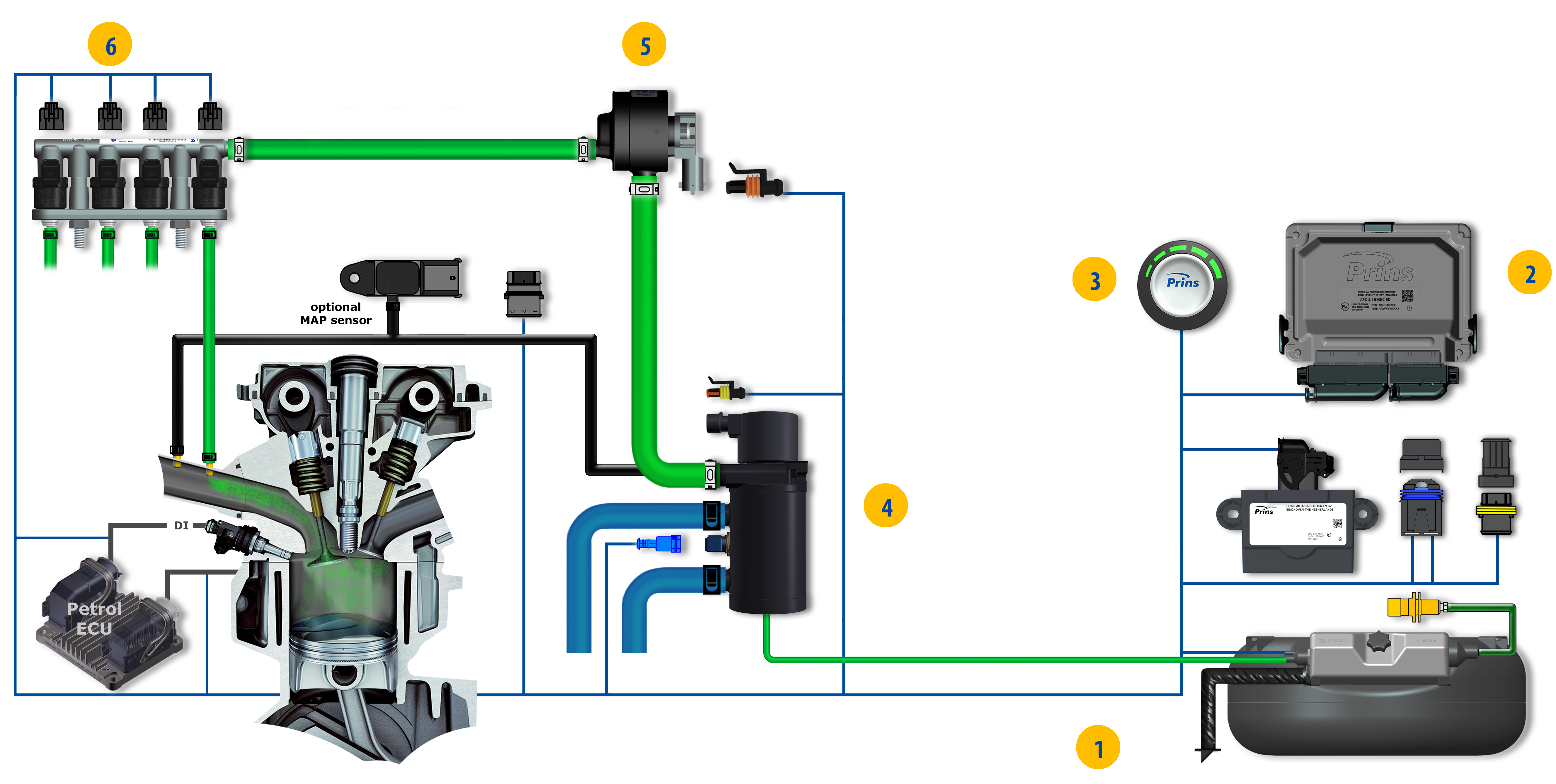 Prins VSI-2.0 DI LPG-systeem