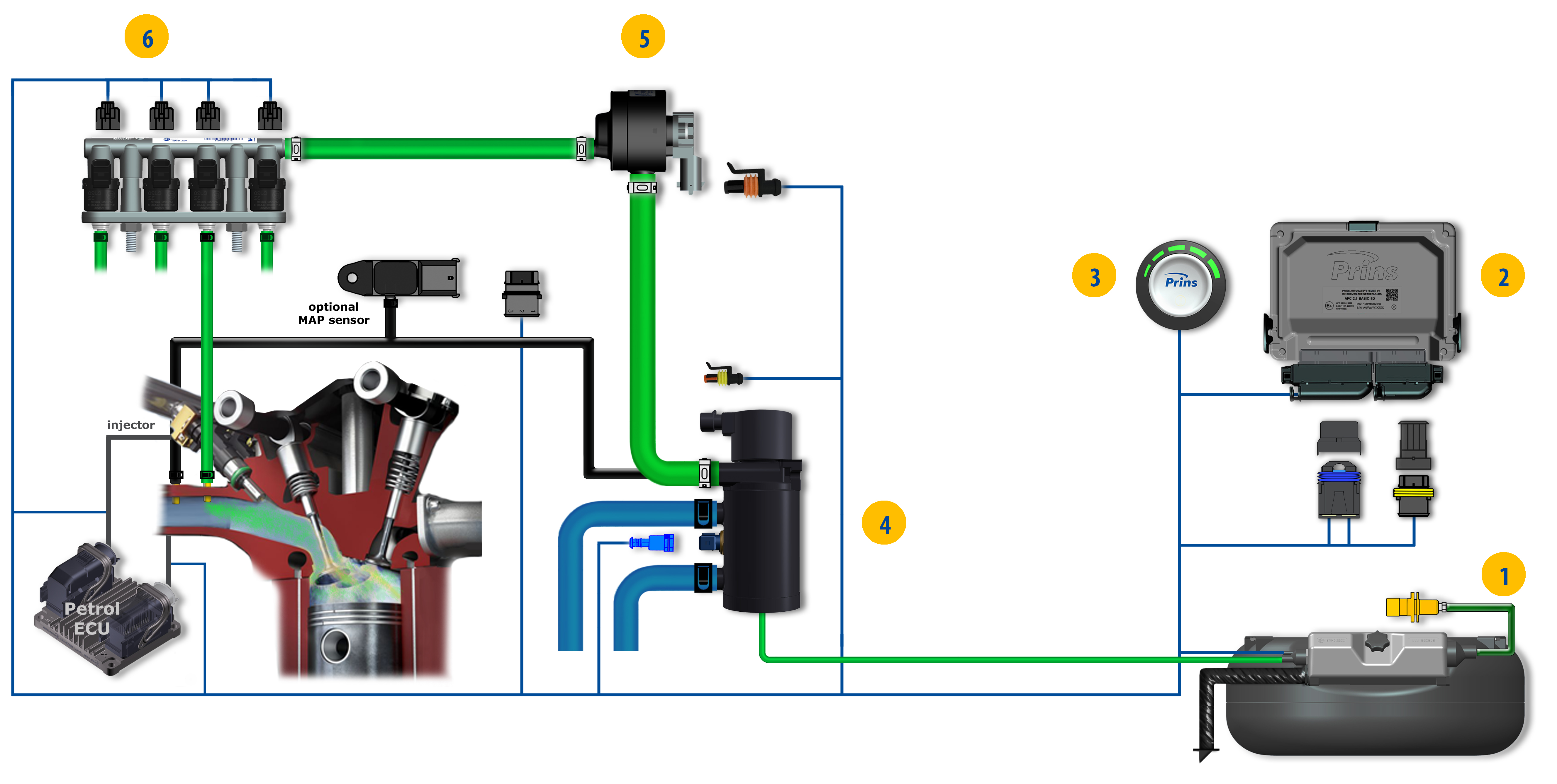 Prins VSI-2.0 LPG-systeem